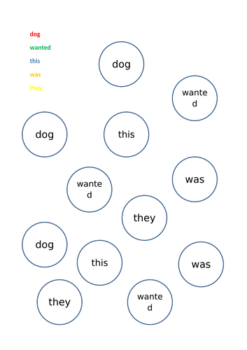 Stage 2 Oxford Reading Tree Comprehension Activities | Teaching Resources