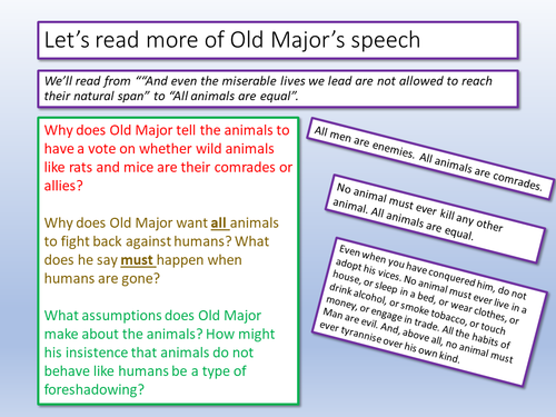 Animal Farm Chapter 1 | Teaching Resources