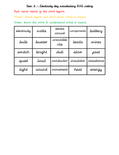 Year 6 Science RAG Rate key vocabulary