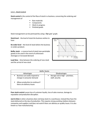 Edexcel AS/A Level Business - Theme 2 Notes | Teaching Resources
