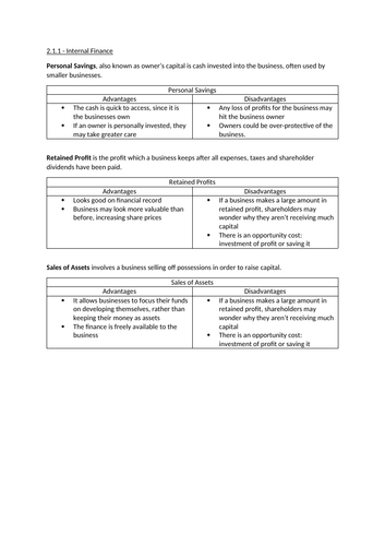 Edexcel AS/A Level Business - Theme 2 Notes