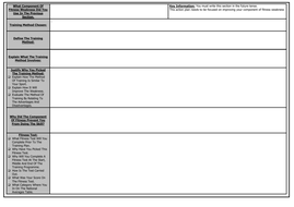 AQA 9-1 GCSE PE - NEA Written Coursework | Teaching Resources