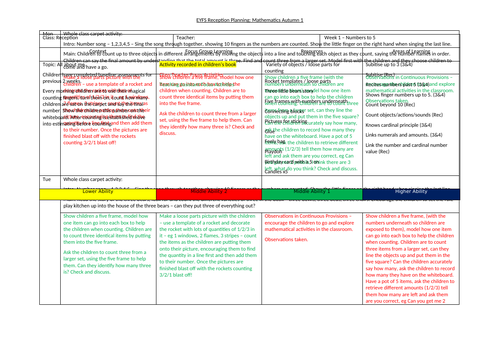 EYFS Reception Maths Planning Autumn 1