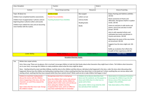 EYFS Reception English Literacy Planning Autumn 1