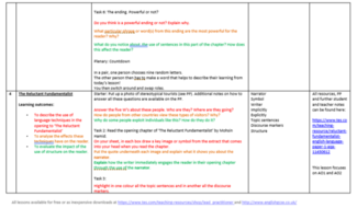 AQA English Language Paper 1 Section A and B Scheme of Work by Lead ...