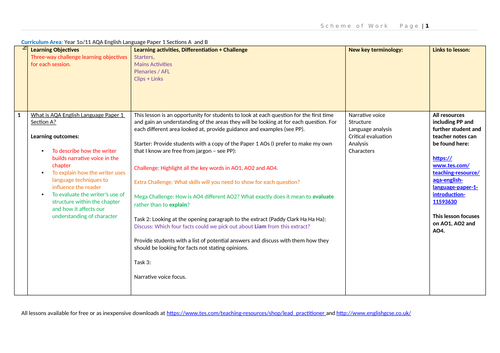AQA English Language Paper 1 Section A and B Scheme of Work | Teaching ...