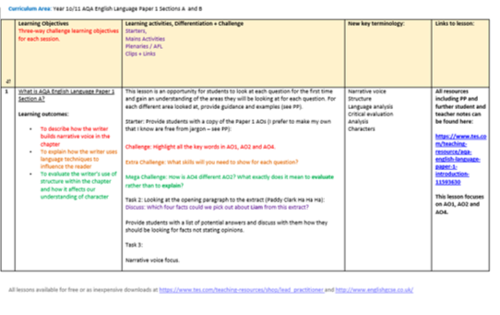AQA English Language Paper 1 Section A and B Scheme of Work | Teaching ...