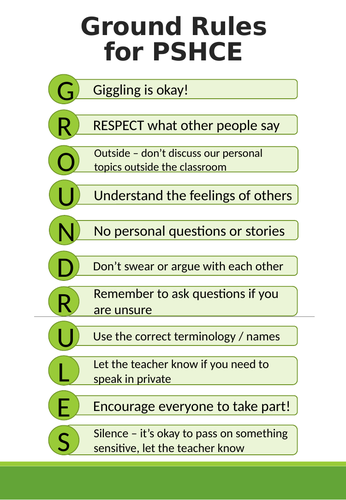New ground rules for pshce starter lesson teaching resources