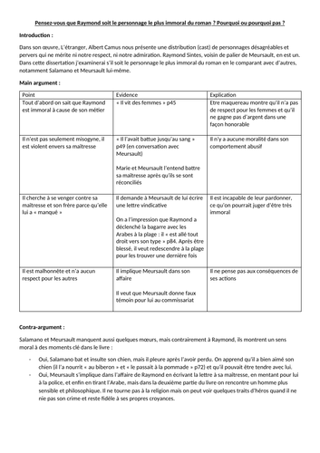 l'etranger a level essay questions