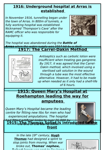 Gcse Medicine Through Time Timeline Teaching Resource 7622