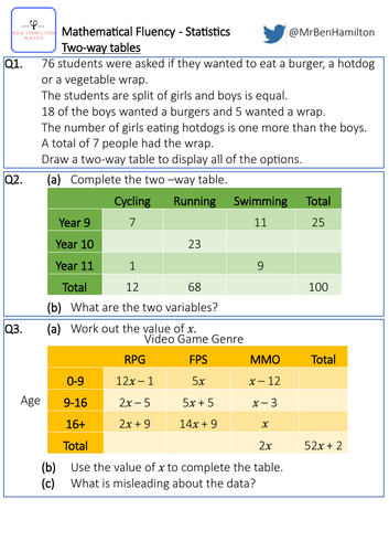 gcse-statistics-two-way-tables-reasoning-worksheet-teaching-resources