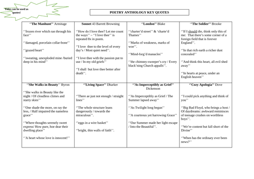 Eduqas GCSE English Literature Revision Resources | Teaching Resources