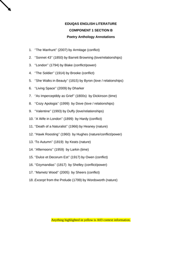 Eduqas GCSE English Literature Revision Resources | Teaching Resources