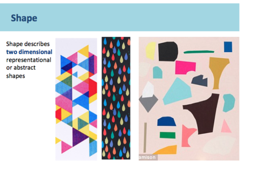 Visual Communication Design | Graphic Design | Scheme Of Work ...