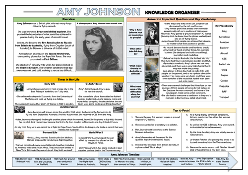 Amy Johnson Knowledge Organiser!