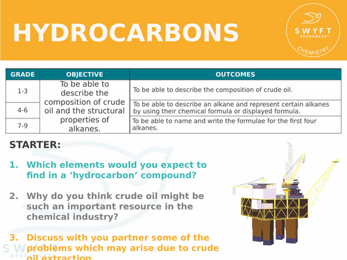NEW AQA GCSE (2016) Chemistry  - Hydrocarbons