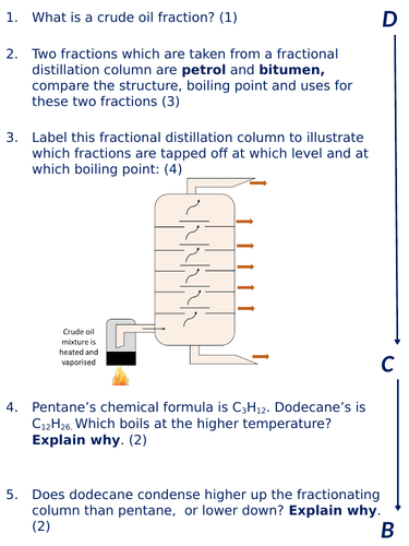 NEW AQA GCSE  Chemistry (2016) - Fractional Distillation