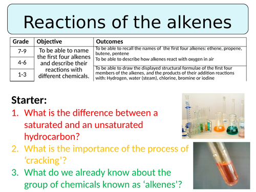 NEW AQA GCSE (2016) Chemistry  - Reactions with alkenes