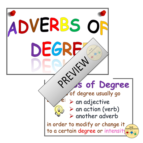 Adverbs Of Degree Worksheets Display Posters Flashcards Vocabulary Teaching Resources