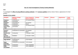 AQA GCSE FP&N Cooking Methods Investigation Activity | Teaching Resources