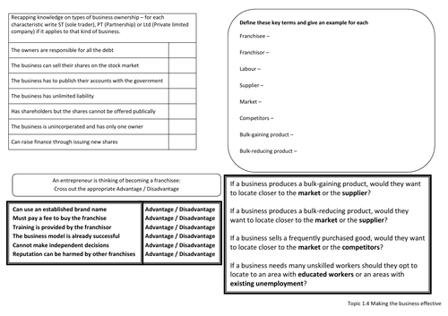 Edexcel GCSE (9-1) Business Topic 1.4 revision knowledge organiser ...