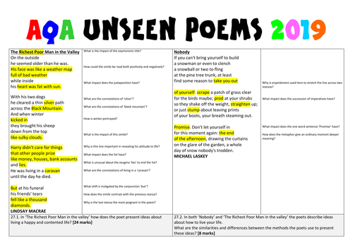 Unseen Poetry sample exam questions