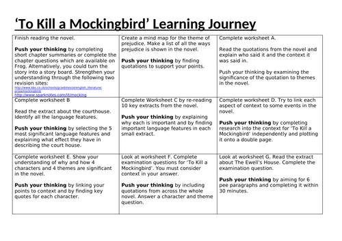 To Kill a Mockingbird Learning Journey Revision
