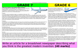 Advantages and disadvantages of invention essay image