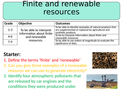 NEW AQA GCSE (2016) Chemistry  - Finite & Renewable Resources