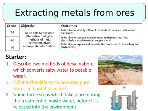 NEW AQA GCSE (2016) Chemistry - Extracting metals from ores