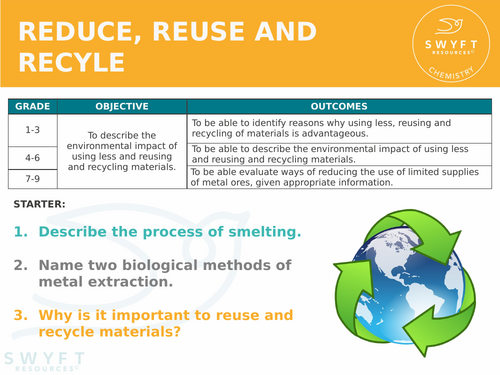NEW AQA GCSE (2016) Chemistry - Reduce, reuse, recycle