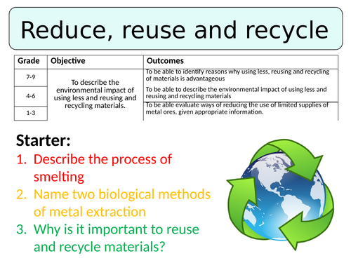 NEW AQA GCSE (2016) Chemistry - Reduce, reuse, recycle