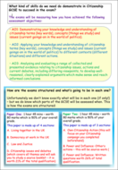 UK Population - Edexcel Citizenship | Teaching Resources