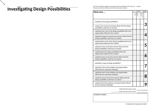 Key Stage 3 Design & Technology and Engineering Assessment for Learning ...