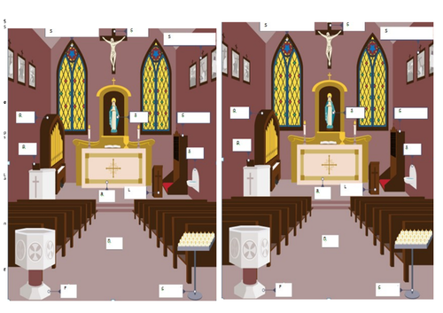 EDEXCEL A internal features of Catholic church | Teaching Resources