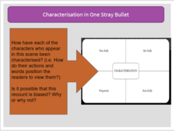 Ned kelly children image