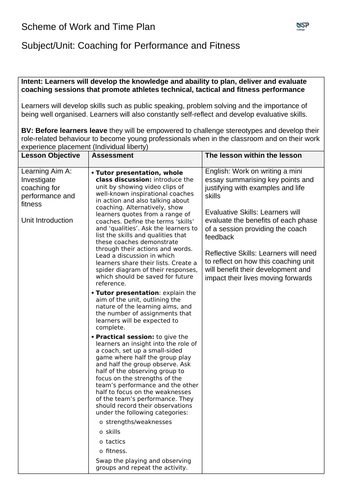 L3 BTEC Sports Science: 6 Sports Coaching (2016) (Full unit with ...
