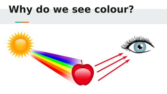 Why do we see colour  Teaching Resources