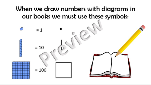 Place Value Year 3 Lessons Week 1 | Teaching Resources