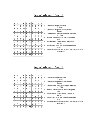 KS3 Circuits and Symbols | Teaching Resources