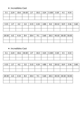 Differentiated Codebreaker: Unitary Ratios | Teaching Resources