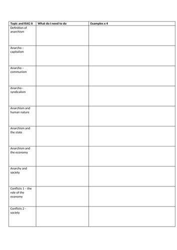 Student module summary | Teaching Resources