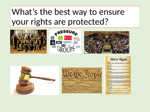 Protection of Rights