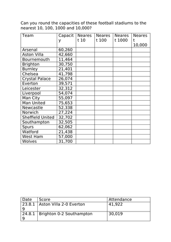 Football maths (5-6 digit number calculations)