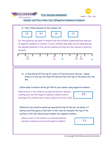 year-6-negative-numbers-teaching-resources