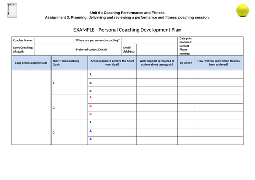 Coaching for Performance and Fitness | Teaching Resources