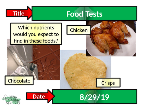 Food Tests - Activate