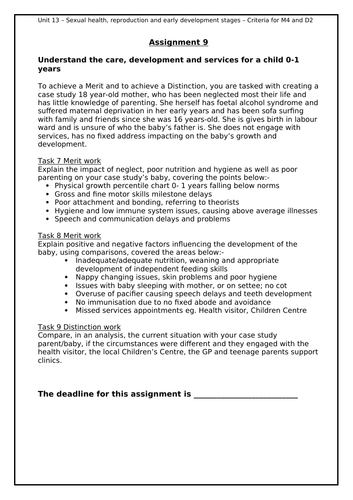 Ctec Unit 13 Sexual Health Lo5 Assignment Growthdevelopment Equipmentsupport Teaching 3535