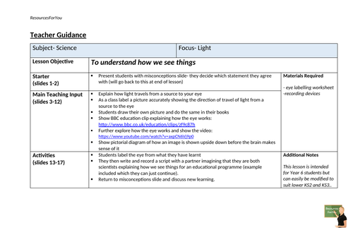 Science- Light- How we see things/ how the eye works lesson Year 6 ...