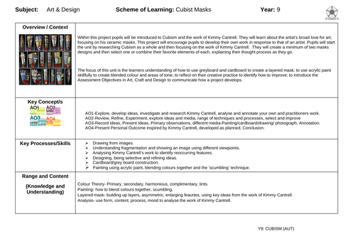 Cubism Scheme of Learning Overview- Kimmy Cantrell Cardboard Constructed Masks